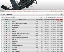 Counter-Strike BaluNET