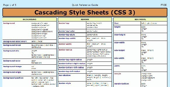 CSS3 Cheat Sheet