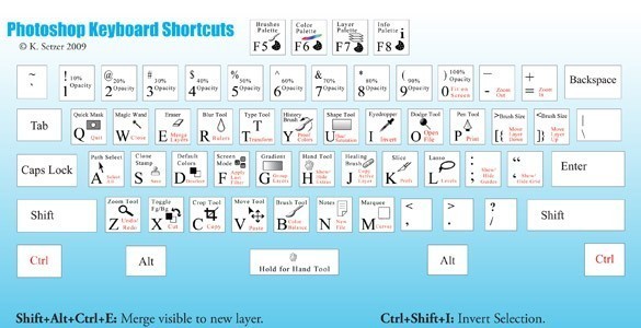 Adobe Photoshop Shortcuts