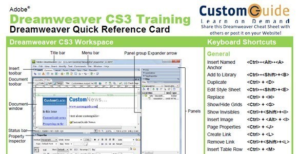 DreamWeaver CS3 Reference Card