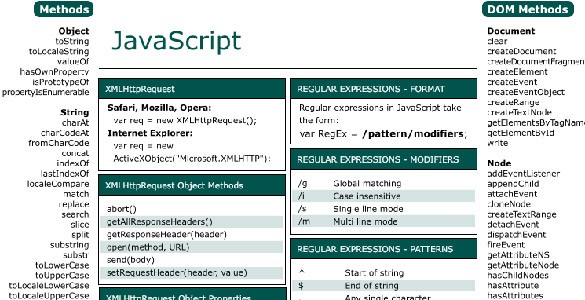 JavaScript Cheat Sheet