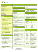   Microformats