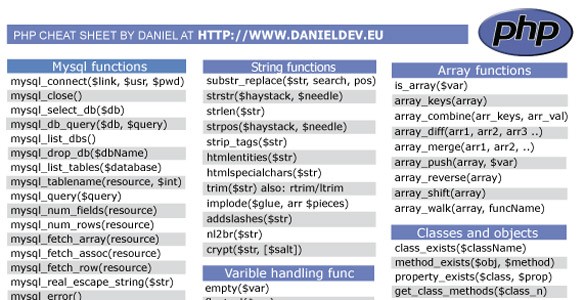 PHP5 Cheat sheet