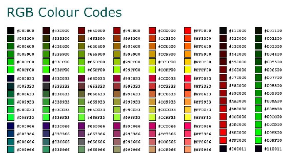 RGB Hex Colour Chart