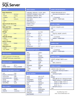   SQL Server