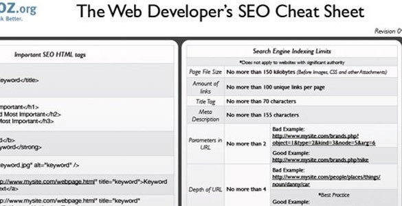 The Web Developer's SEO Cheat Sheet